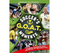 Soccer's Goat Moments