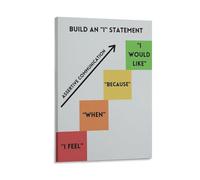 Social Emotional Learning Assertive Communication Posters, How Are You Communicating Educational Chart Poster 24x36inch(60x90cm)