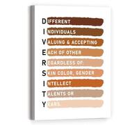 Social Emotional Learning Poster Diversity Inclusion and Mental Health Awareness Educational Wall Art for School(Framed,16x24inch(40x60cm))