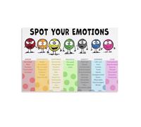 Social Emotional Learning Posters for Classroom - Feelings Chart for Kids with Interactive Emotions Check-In for Calming Corner Tools(Unframed,12x18inch(30x45cm))