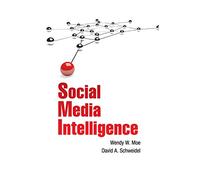 Social Media Intelligence