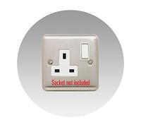 Socket Surround, Single Round Acrylic Back Panel, Hygienic Circle Wall Cover, Trim, Back or Finger Plate Frame, Colour:Clear