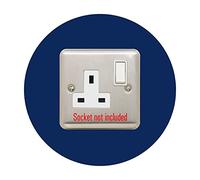 Socket Surround, Single Round Acrylic Back Panel, Hygienic Circle Wall Cover, Trim, Back or Finger Plate Frame, Colour:Navy