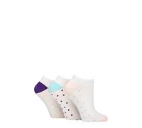 SockShop Wildfeet Ladies Plain, Patterned and Contrast Heel Bamboo Trainer Socks Pack of 3 Spotty Sole White Pink/Blue 4-8