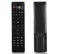 Socobeta TV Box Remote Control Replacement TV Controller for Mag 250 254 255 260 261 270 IPTV Box