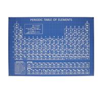 SOESFOUFU Periodic Table of Elements Poster Blue Silk 118 Elements