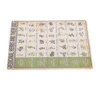 SOESFOUFU Vintage Craft Knowledge Metal Sign Plaque for Wall Decoration Retro Metal Craft Poster for Home and Shop Display Sturdy Iron Sheet