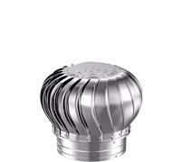 Soffit Vents Exterior,Vent Cover, Air Vent Outlet Roof Ventilator, Easy to Install, Galvanized Bracket, Unpowered Rotation(400mm)