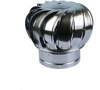 Soffit vents exterior,Vent cover, No Electricity Loss, For Kitchen, Canteen Ventilation, Chimney Flue Cowl(110mm)