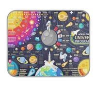 Soft Cooling Dog Mat, Ice Silk Pet Crate Pad with 3D Mesh, Washable Mattress Cushion Anti Slip Kennel 23.6x38.6 in Cosmic Space Galaxy Planets Pluto Venus Mars Jupiter