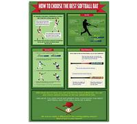 Softball Knowledge Metal Tin Signs How To Choose The Best Softball Bat Posters Softball Beginners Guide Plaques Man Cave Club Home Wall Decor 12x16 Inches