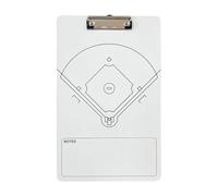Softball Trainer Clipboard Softball Exercise Drill Board, Double-Sided Coaching Tool, Training Strategy Whiteboard | Board for Exercise Sessions, Game Planning, Sports Clinics, Team Meetings