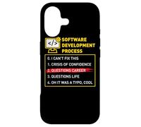 Software Development Process Engineer Developer Coder Geek Case for iPhone 17