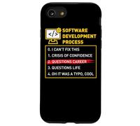 Software Development Process Engineer Developer Coder Geek Case for iPhone SE (2020) / 7/8