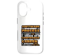 Software Development Process Programming Case for iPhone 17