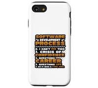 Software Development Process Programming Case for iPhone SE (2020) / 7/8