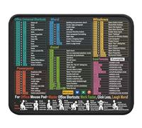 Software Tool Shortcut Mouse Pad, Mini Office Quick Reference Desk Mat - 30CM x 25CM Portable Computer Mouse Pad, Dual-Use for Gaming and Office, Waterproof and Non-Slip, Sewn Edge Craftsmanship