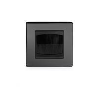 Soho Lighting Black Nickel 1 Gang 2 Module Brush Plate Blk Ins Screwless