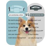 Sohodoo GPS Tracker for Cats and Dogs - Real-Time Global Tracking - Compatible with iOS and Android - Works with Any Collar(Black)