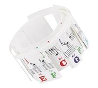 SOIMISS 88 Keys Piano Keyboard Note Strip Non Stick Numbered Musical Notation Sticker Beginners Piano Learning Tool with Staff and Number Labels