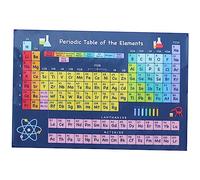 SOIMISS Bright Educational Chemistry Periodic Table Poster for Classroom Wall Decor Learning Tool with Element Layout Science Teaching Aid for Students and Homeschooling