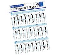 SOIMISS Coated Paper Flute Chord Chart for Bass Recorder Portable Practice Tool with Clear Printing Wear Resistant Music Theory Aid for Students and Teachers