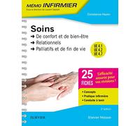 Soins De Confort Et De Bien-être Soins Relationnels Soins Palliatifs Et De Fin De Vie: Unités D'enseignement 4.1, 4.2 Et 4.7