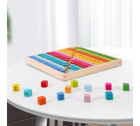 SOKA TWELVE TIMES TABLE 1010114