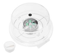 Solar Angle Guide, Solar Angle Finder Guide, Sun Solar Panels With Compass, Angle Guide Of Solar Panels, Find The Optimal Angle For Solar Panels
