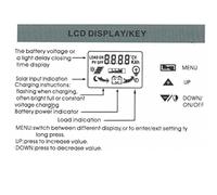 Solar Controller 12V 24V | LCD Display with Enhanced Regulation | Photovoltaic Panel Regulator for Home / Industry / DIY Projects | Overload & Short Circuit Protection (100A)