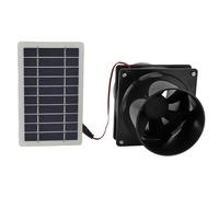 Solar Panel Fan Kit, 10W 12V Solar Powered Waterproof Exhaust Ventilator Fan, Energy Saving Air Circulation Fan for Pet House Chicken Coop RV Greenhouse Attic Boat Shed Window Ventilation