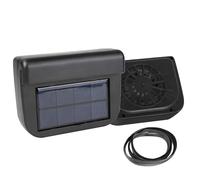 Solar Powered Cooler - Fast Rotation Window Fan | Compact Car Exhaust Radiator | Small Solar Vent for Air Circulation, Interior Cooling,