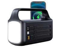 Solar Powered Flashlight | Bright Rechargeable Waterproof - Flashlights for Home Power Outage,for Travel Backpacking Climbing Adventure Storm Preparedness Men Women