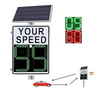 Solar Powered LED Radar Speed Display Sign, Flashing Speed Limit Indicator, Digital Speed Detector, Aluminum Road Warning Board, 60x90 White