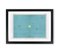 Solar System Chart by Thomas Heath Framed Print | A2 Black Framed Wall Art | Ready to Hang | Modern Nature Picture | Living Room Bedroom Lounge Office