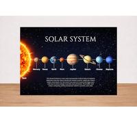 Solar System Educational Poster, Space Theme, Planets Chart with Sun, Mercury, Venus, Earth, Mars, Jupiter, Saturn, Uranus, Neptune. Size A4