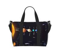 Solar System Jupiter Saturn Print Travel Duffel Bags Weekender for Women,Lightweight Carry On Bag,Personal Item Bag