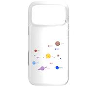 Solar System Planets, Earth, Sun, Space Science Kids, Adults Case for iPhone 17 Pro Max