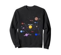 Solar System Planets, Earth, Sun, Space Science Kids, Adults Sweatshirt