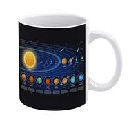 Solar System Planets Set The Sun and Eight Planets Orbits on Dark White Ceramic Cup Mug for Tea Coffee Milk Juice 11 Oz for Home Party Offices Cafe Mom Father Daughter Son Gift
