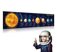 Solar System Poster Science Banner Large Educational Kids Space Banner Poster Background Classroom Planetary for Kids Classroom Bedroom Wall Art Educational Decorations, 70.9 x 15.7 Inch