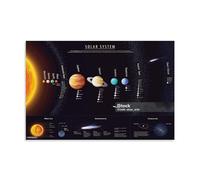 Solar System Poster Space And Planets Wall Chart Suitable for Children's Study Wall Art Picture Print Modern Family Room Decor 08 x 12 Inches (20 x 30 cm)