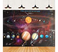 Solar System Poster Space E onal Banner Planets Photography Background Birthday Party Decor Galaxy Room Decor Backdrop 300x200CM