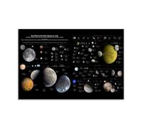 Solar System Small Celestial Bodies Galaxy Learning Poster Poster Vintage Art, Wall Canvas, Decoration Aesthetic, Living Room, Kids Room Dormitory, Cafe, Bathroom, Suitable for Bedroom, Gym, Cool Clas