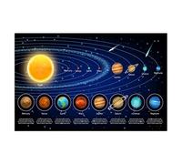 Solar System Wall Decor Educational Teaching Poster Paintings Universe Planets HD Picture Print on Canvas for School Home Classroom Bedroom Decorations Kids Birthday Gift (16"x24"(40x60cm), Unframe)
