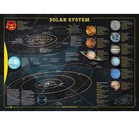 Solar System Wall Map - 38.75" x 27" Laminated