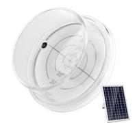 Solar Tracker For Solar Panels - Solar Angle Guide, Manual Waterproof Sun Angle Finder Guide | Solar Tracker Tool, Solar Panel Alignment Tool, Solar Angle Adjust Meter For Improve Solar Energy Effici
