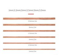 Solder Remover Desoldering Repair 5Pcs Noclean Copper Braid for Soldering Wire 15M Width Multiple Length Options 10Mm to 35Mm for(25Mm)
