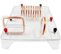 Solenoid Current Magnetic Field Demo Tool - Straight & Circular, Professional Physics Educational Equipment