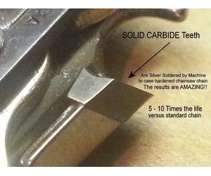 SOLID CARBIDE" Chainsaw Fits Oregon chainsaw #CS1500 18" bar 48625 571037